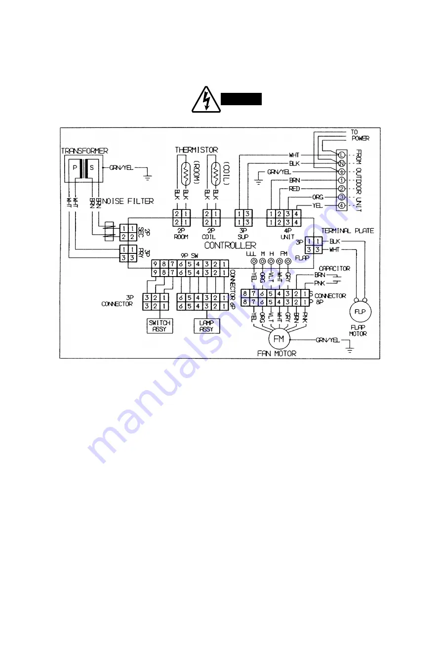 Technibel Climatisation GR128R5 Technical & Service Manual Download Page 18