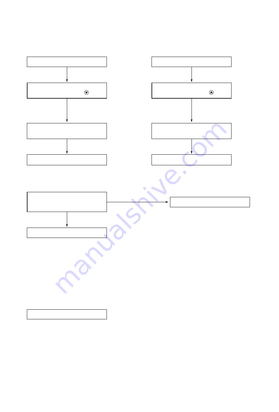 Technibel Climatisation GR128R5 Technical & Service Manual Download Page 32