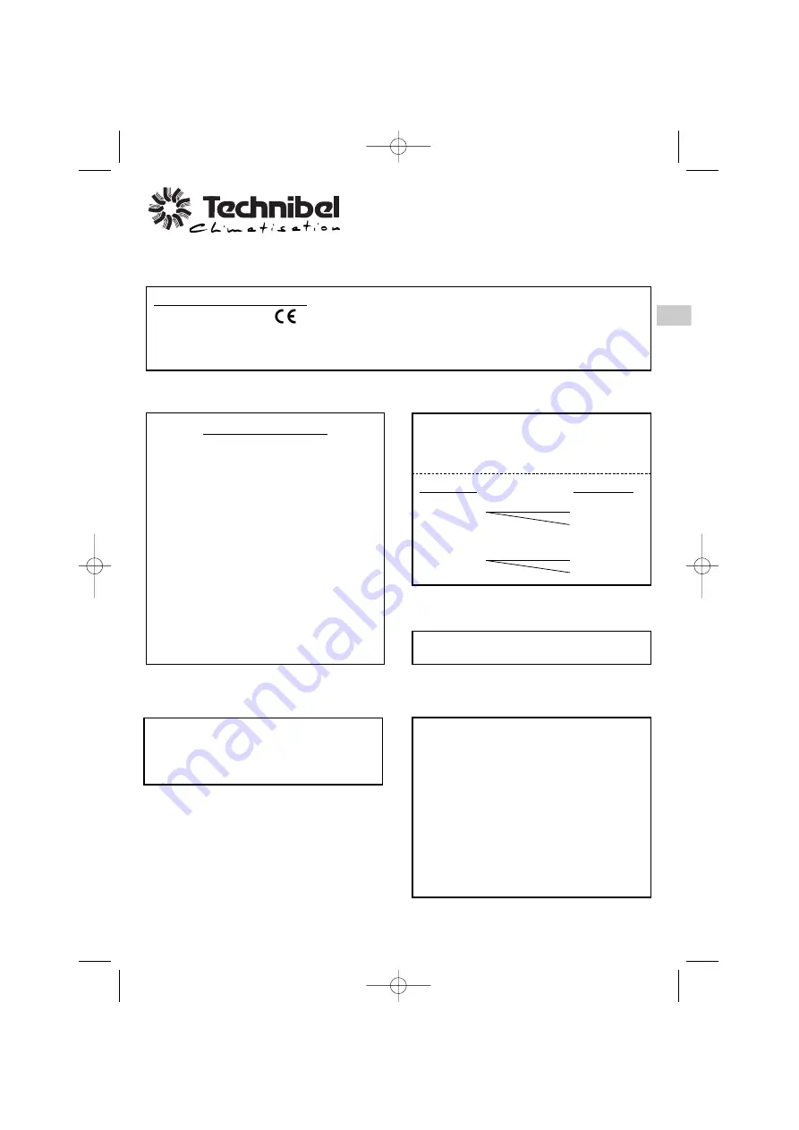 Technibel Climatisation GRF128R5I Series Installation Instructions Manual Download Page 5