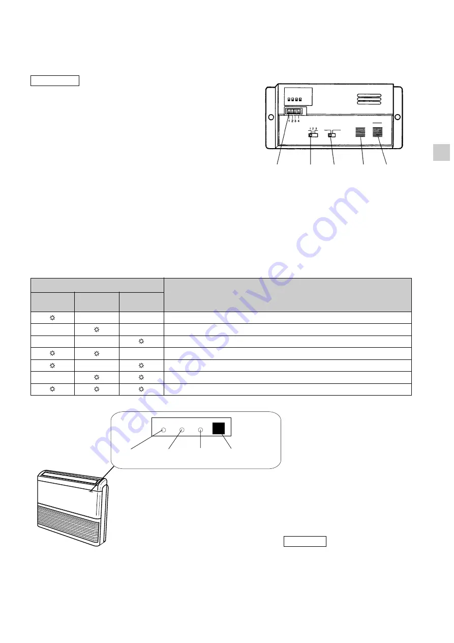 Technibel Climatisation KPAVM123R5TA Series Installation Manual Download Page 55