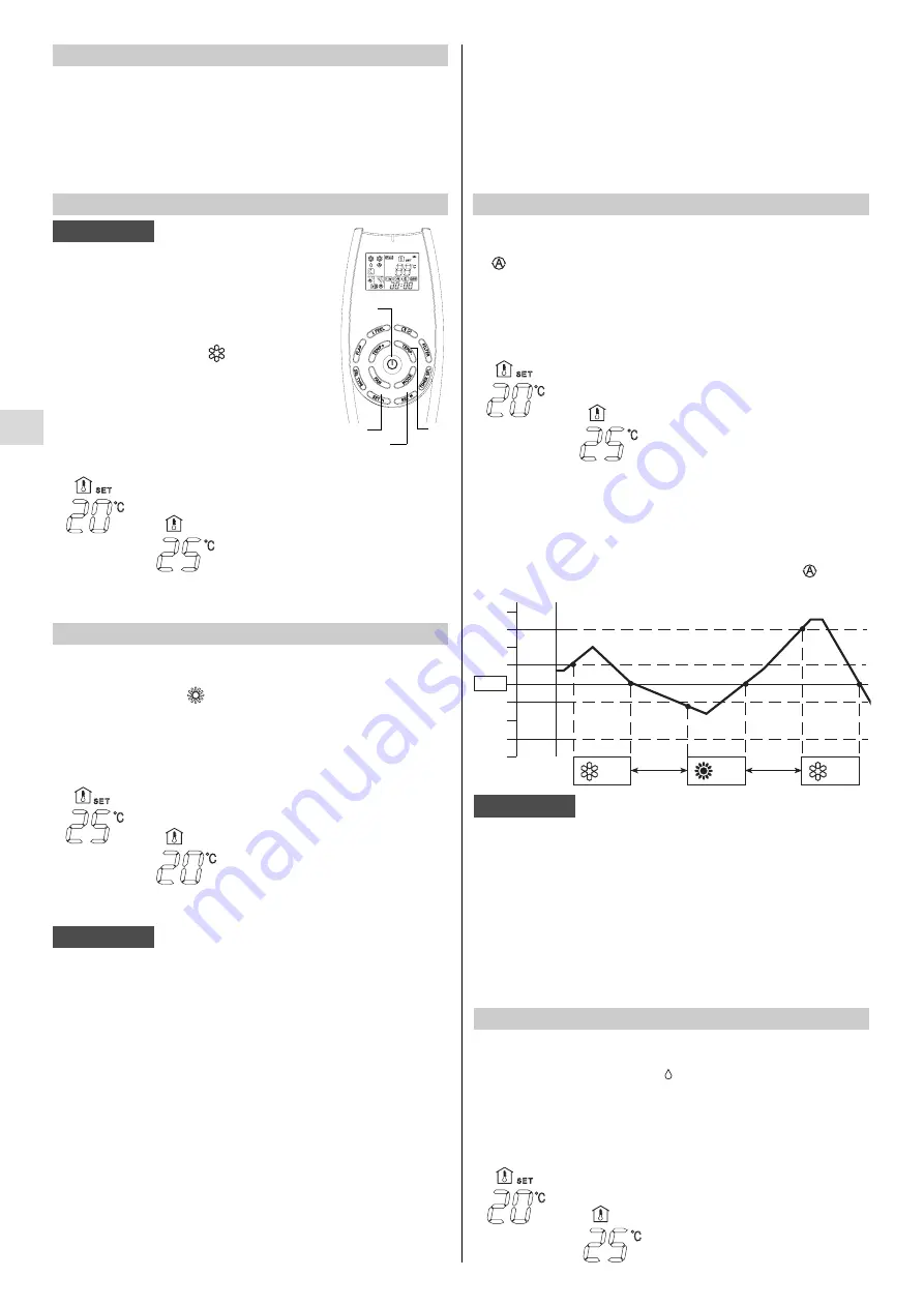 Technibel Climatisation MTA8F128R5I Series Скачать руководство пользователя страница 42