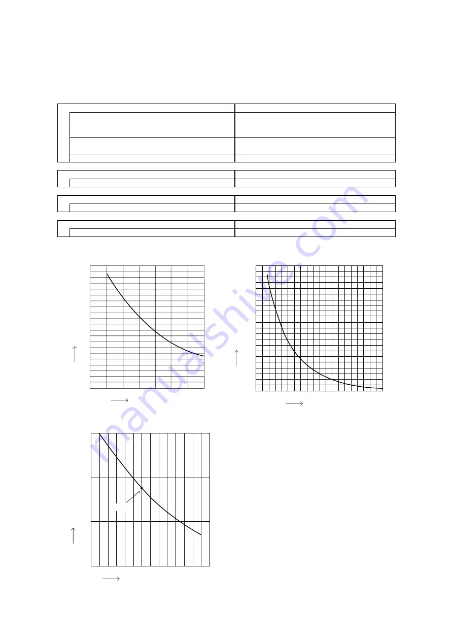 Technibel 387105945 Technical Data & Service Manual Download Page 8