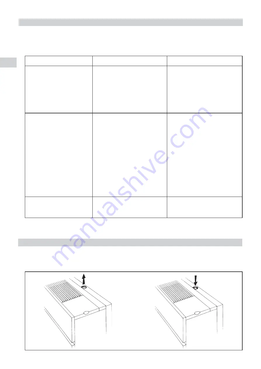 Technibel AOF 15 Operating Instructions Manual Download Page 14