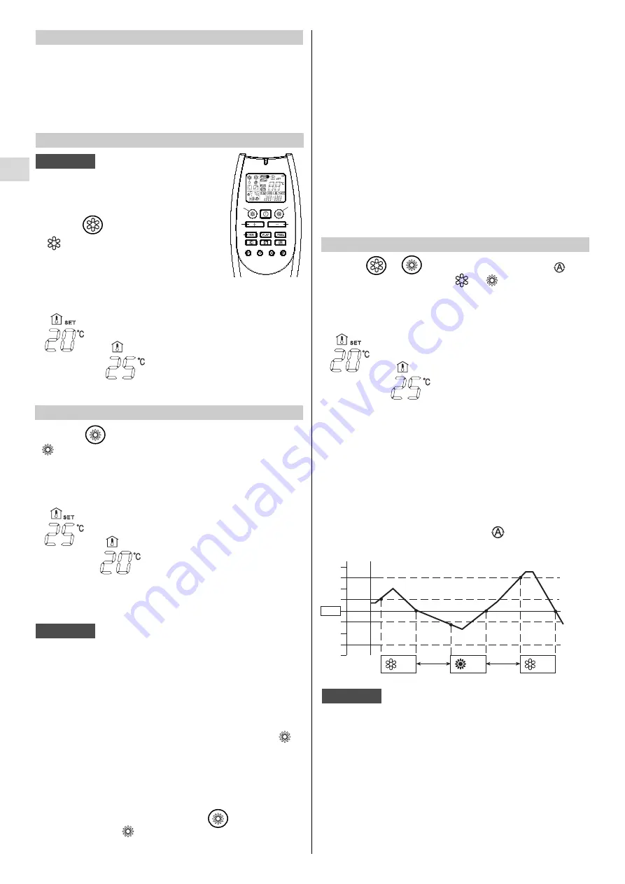 Technibel CA10FICR5I Operating Instructions Manual Download Page 6