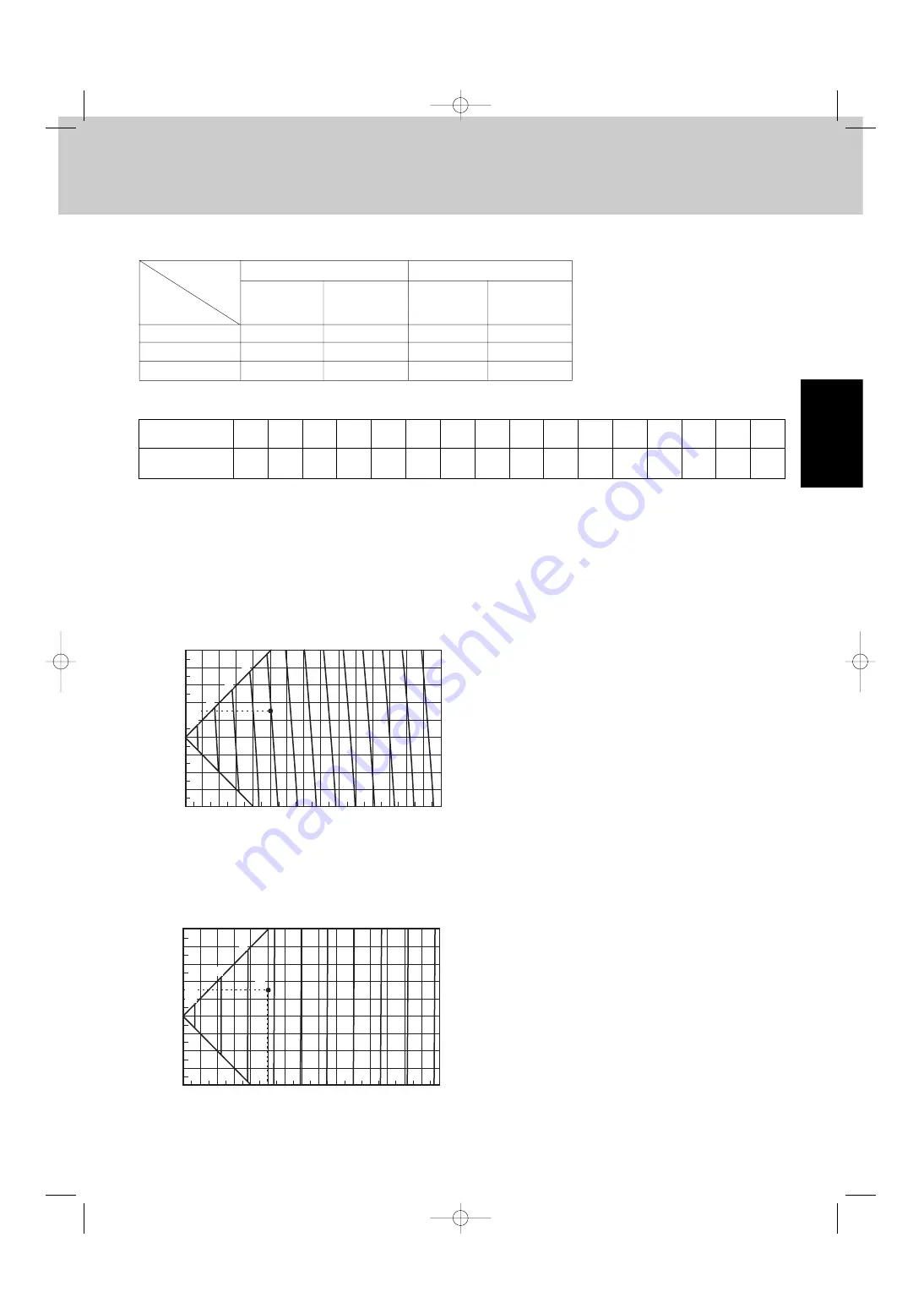 Technibel CAFM Series Technical Data Manual Download Page 18