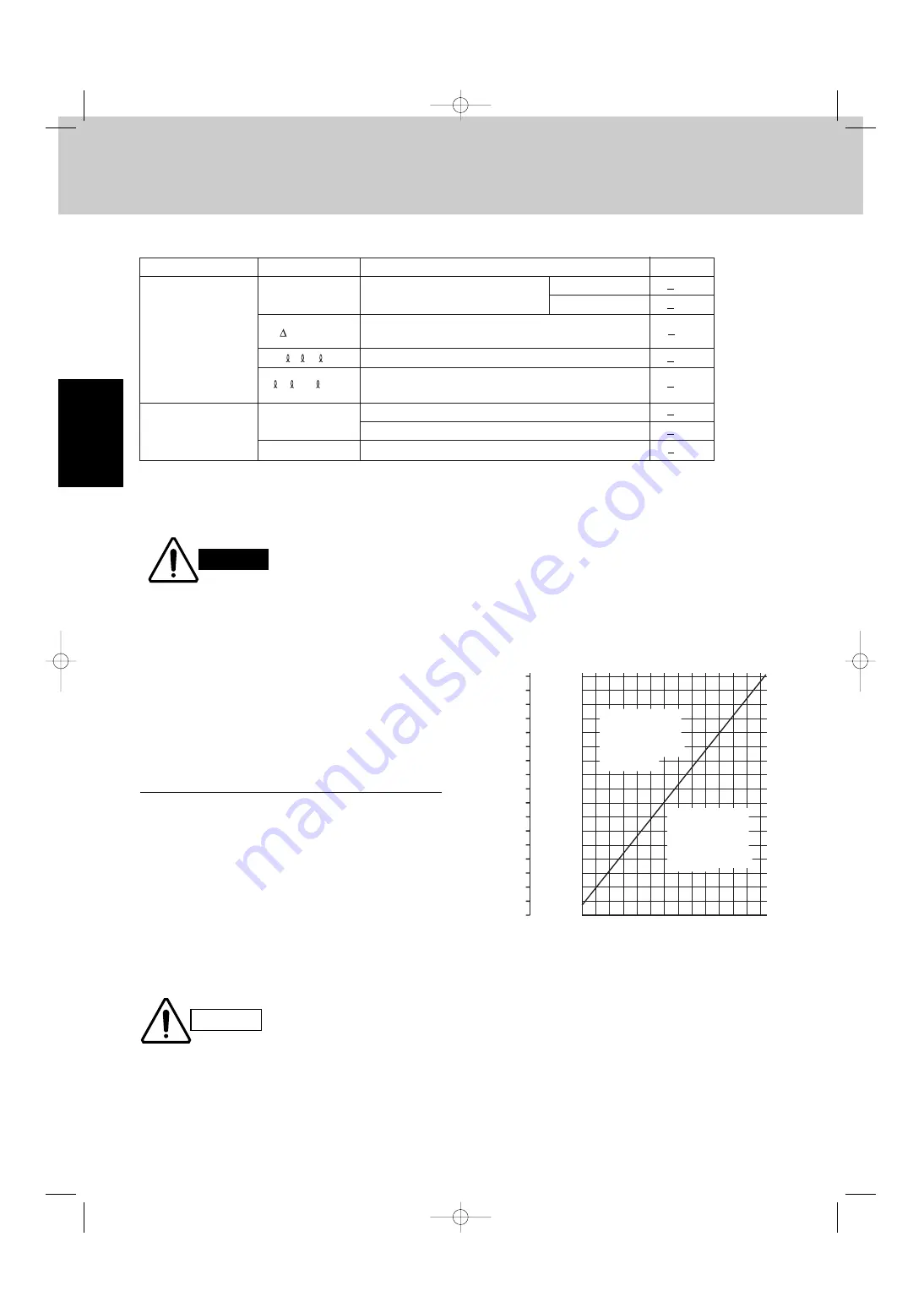 Technibel CAFM Series Technical Data Manual Download Page 23