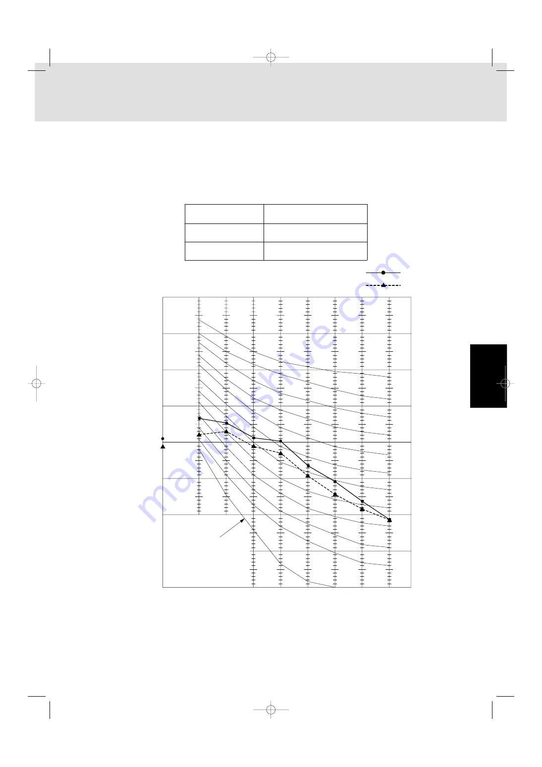 Technibel CAFM Series Technical Data Manual Download Page 61