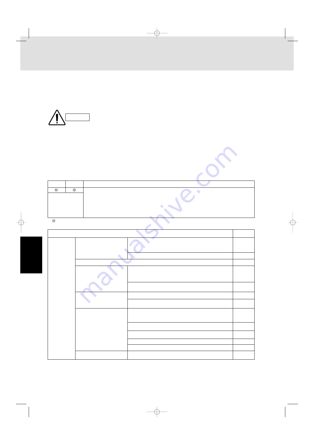 Technibel CAFM Series Technical Data Manual Download Page 78