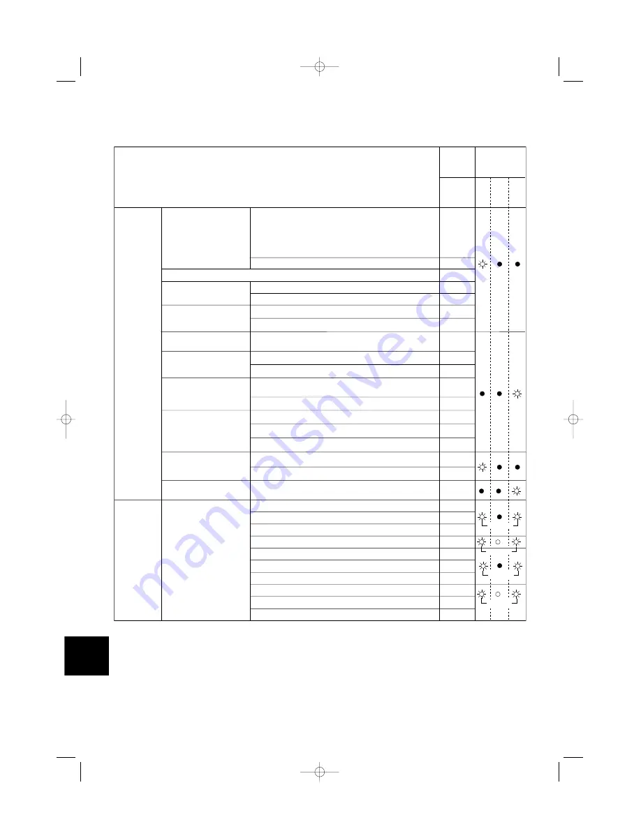 Technibel CAFP 124 R Installation Instructions Manual Download Page 50