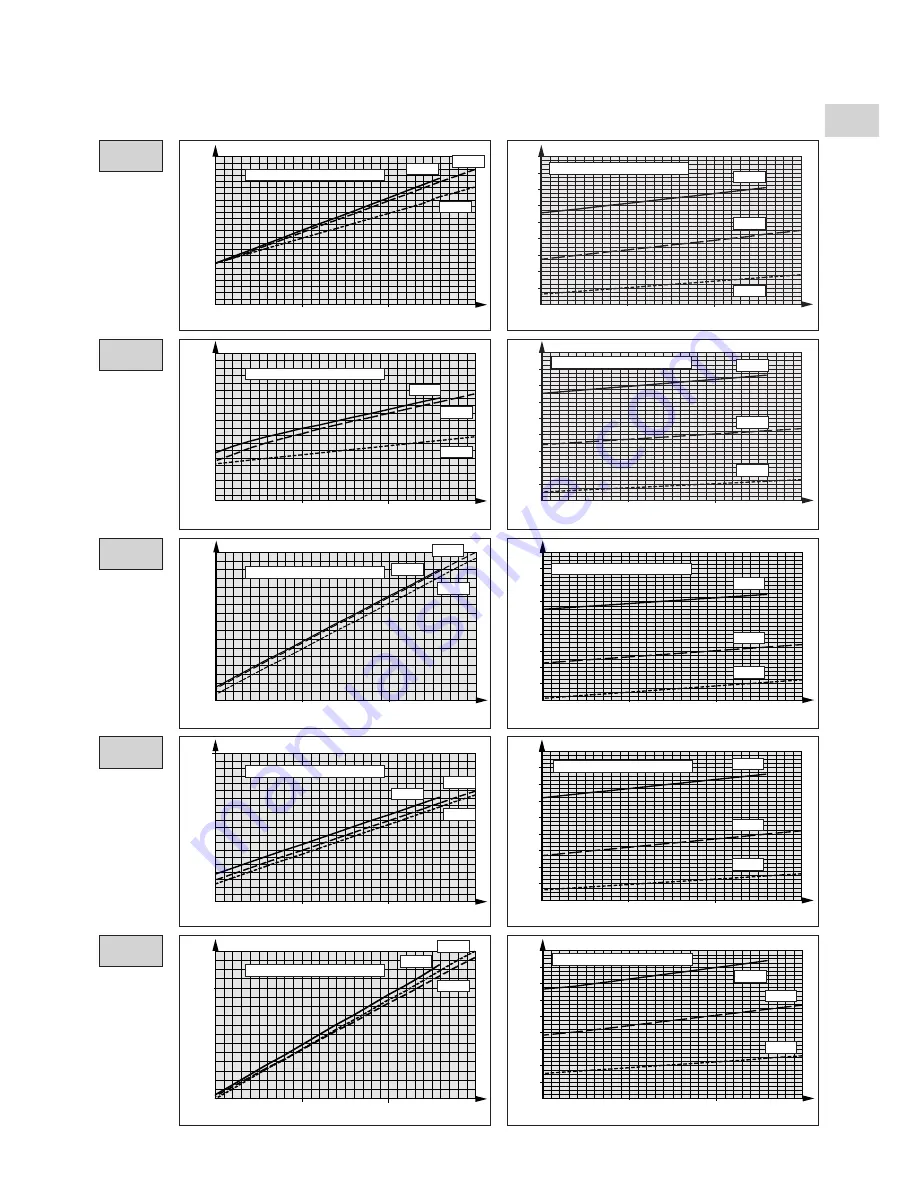 Technibel CHG 11 Installation Instruction Download Page 19