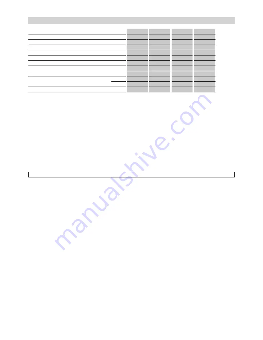 Technibel CHGV 50 Technical Instructions Download Page 4