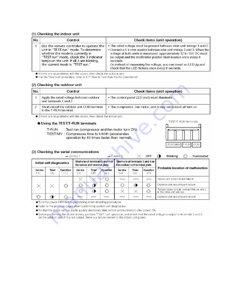 Technibel DSAF127R5IAA Technical Data & Service Manual Download Page 23