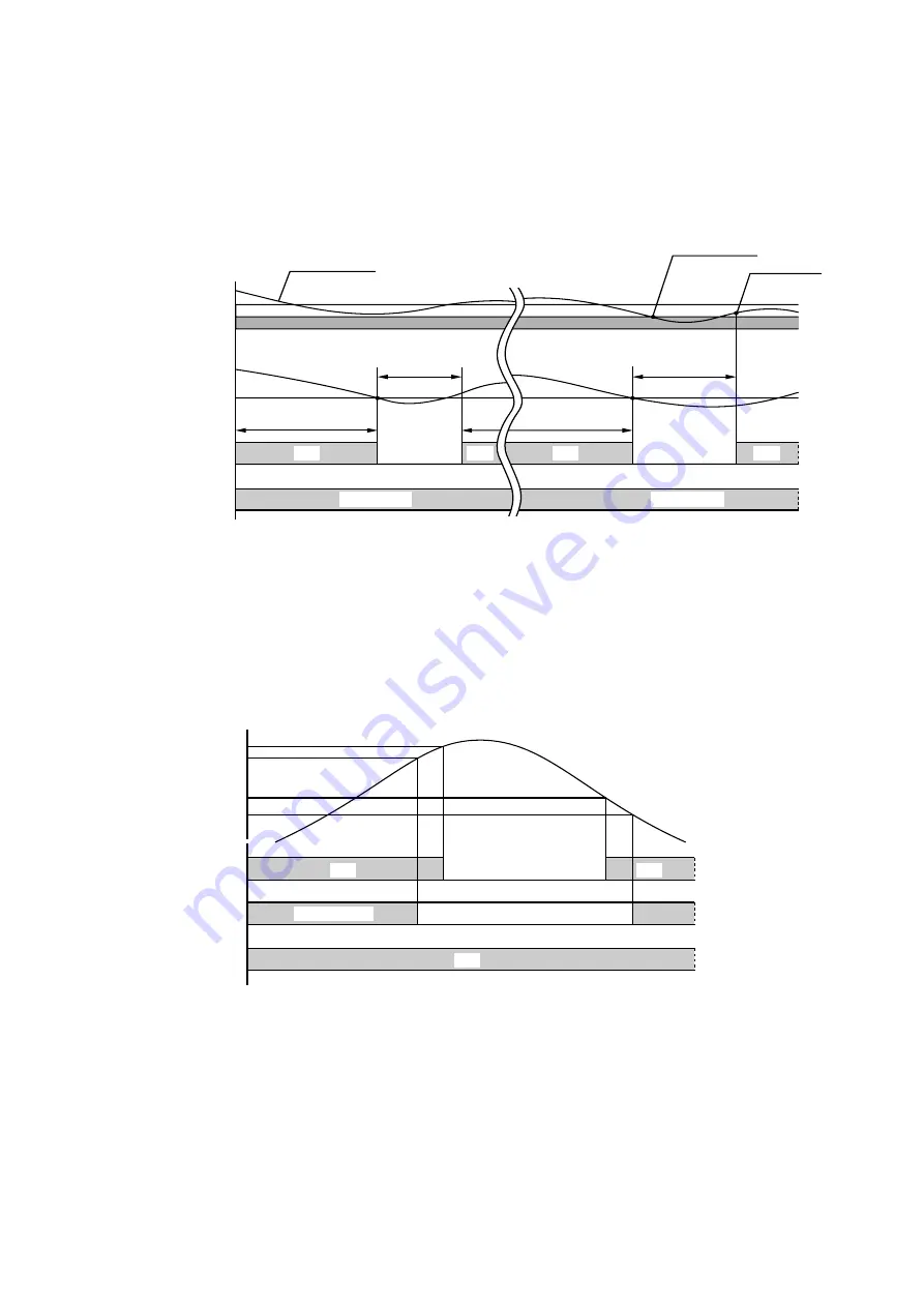 Technibel DSAV92MR5TAA Technical Data & Service Manual Download Page 13