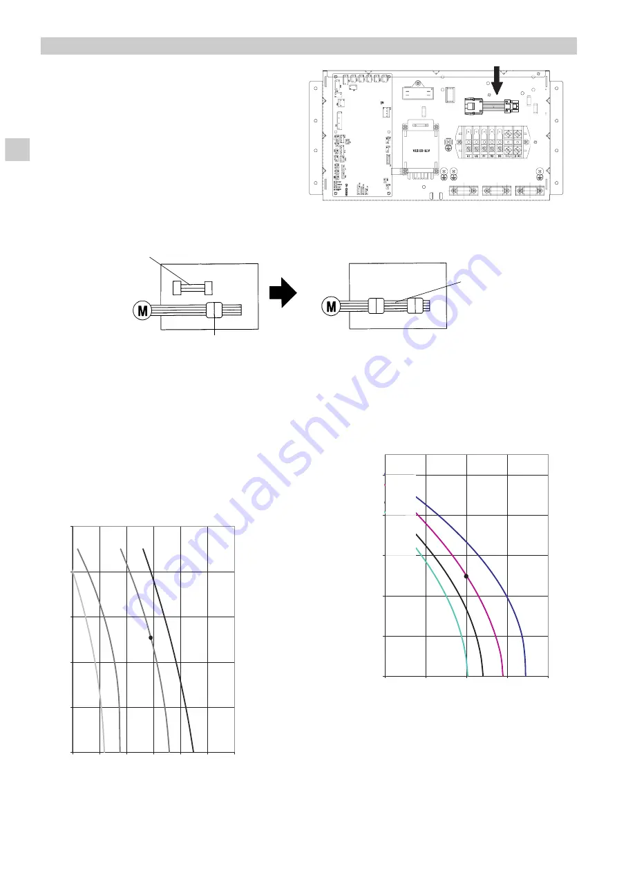 Technibel DSAVM123R5TA Series Installation Manual Download Page 8