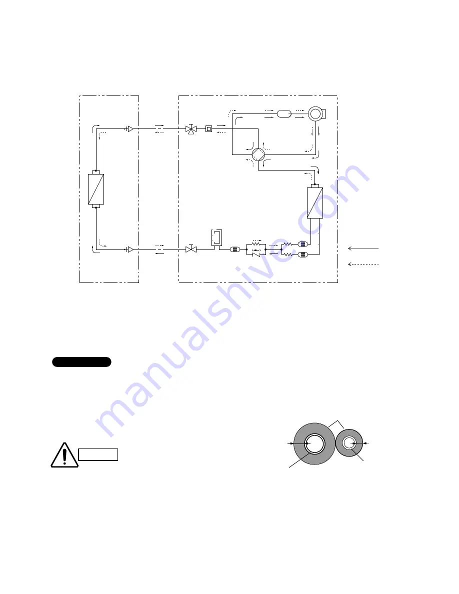 Technibel GR129R5TA Series Technical & Service Manual Download Page 21