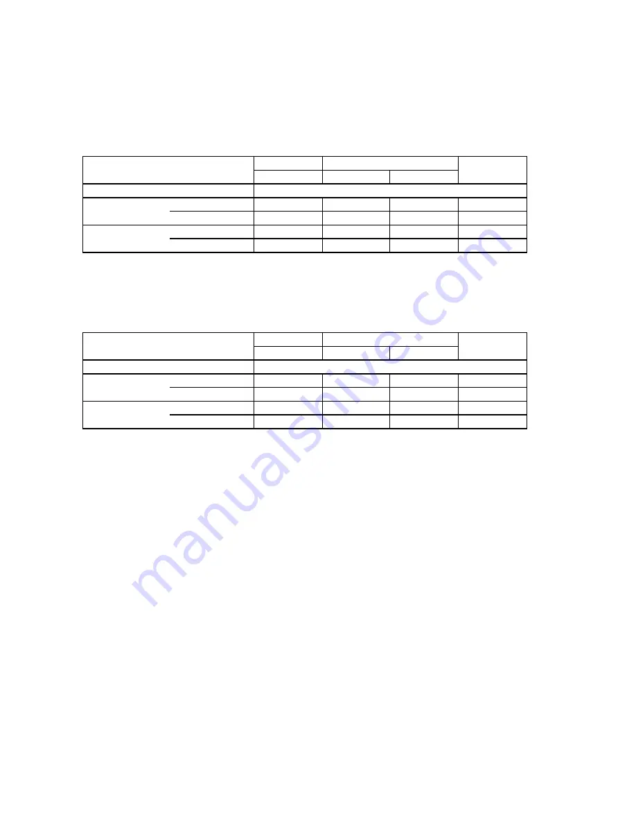 Technibel GR129R5TA Series Technical & Service Manual Download Page 31