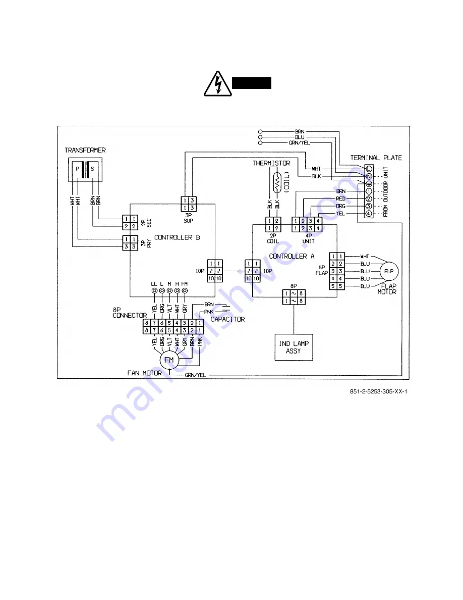 Technibel GR129R5TA Series Technical & Service Manual Download Page 34