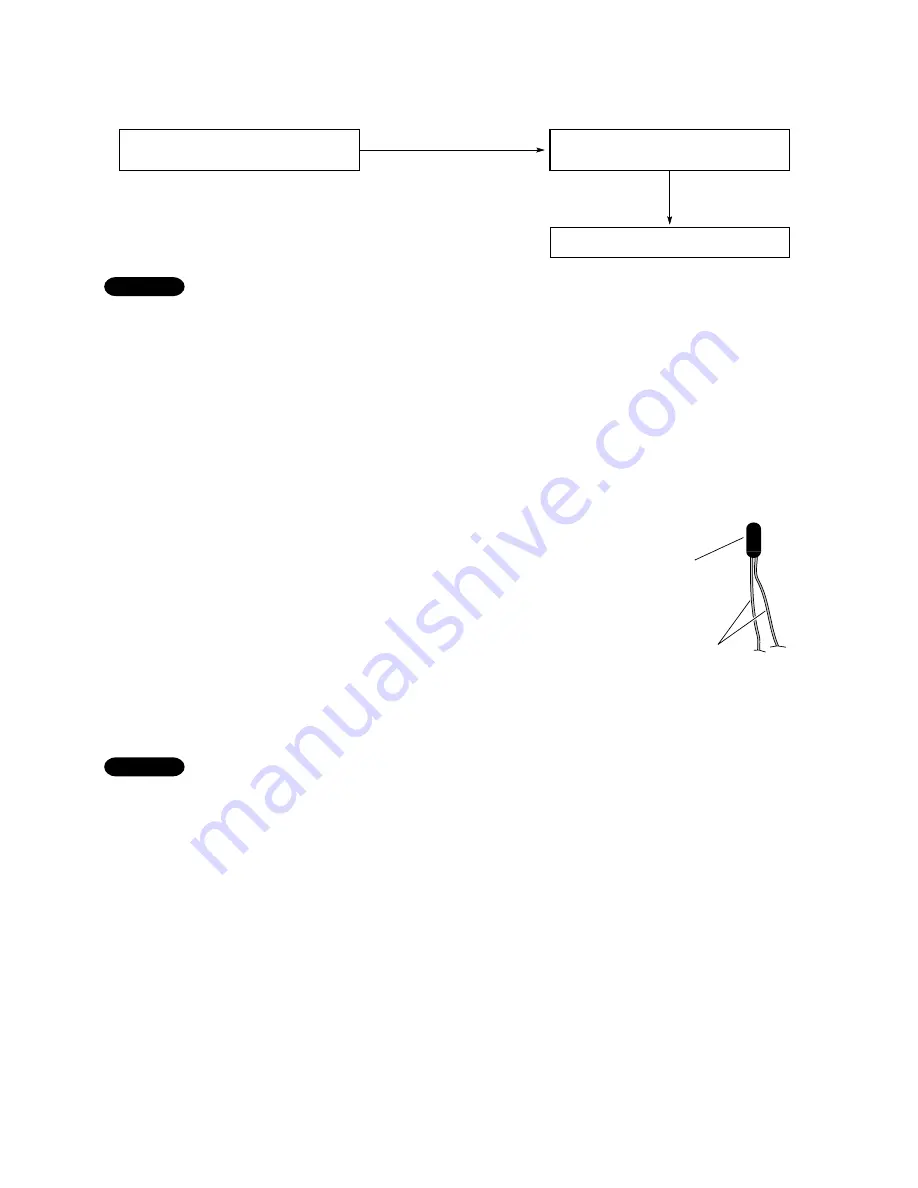 Technibel GR129R5TA Series Technical & Service Manual Download Page 54