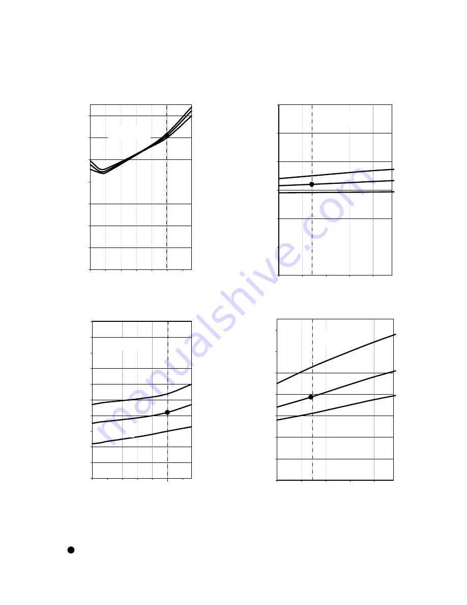 Technibel GR9FI42R5IAA Technical Data & Service Manual Download Page 11