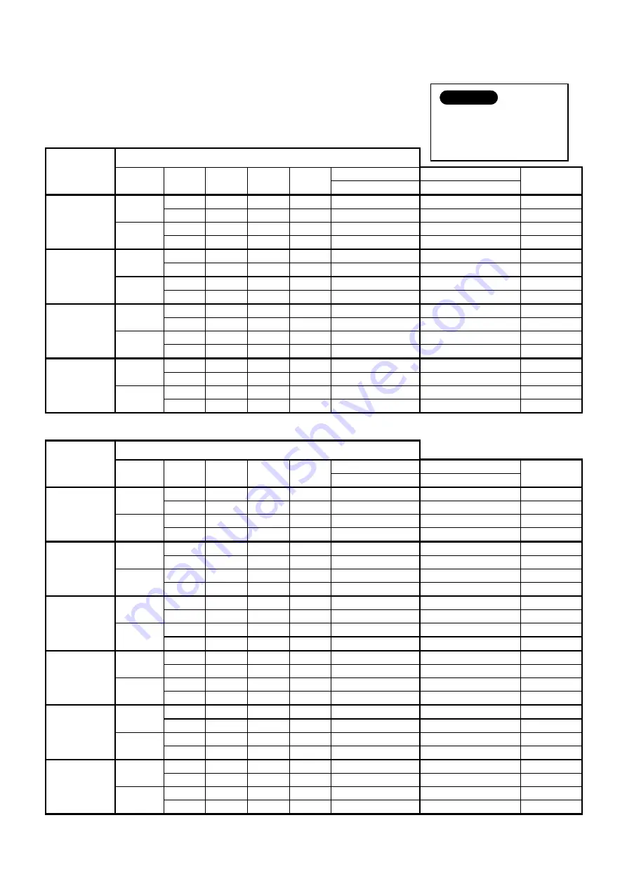 Technibel GRF314M35IAA Technical & Service Manual Download Page 42