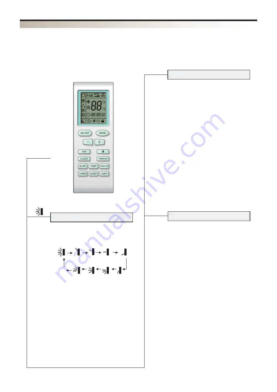 Technibel GRFX123R5I Скачать руководство пользователя страница 8