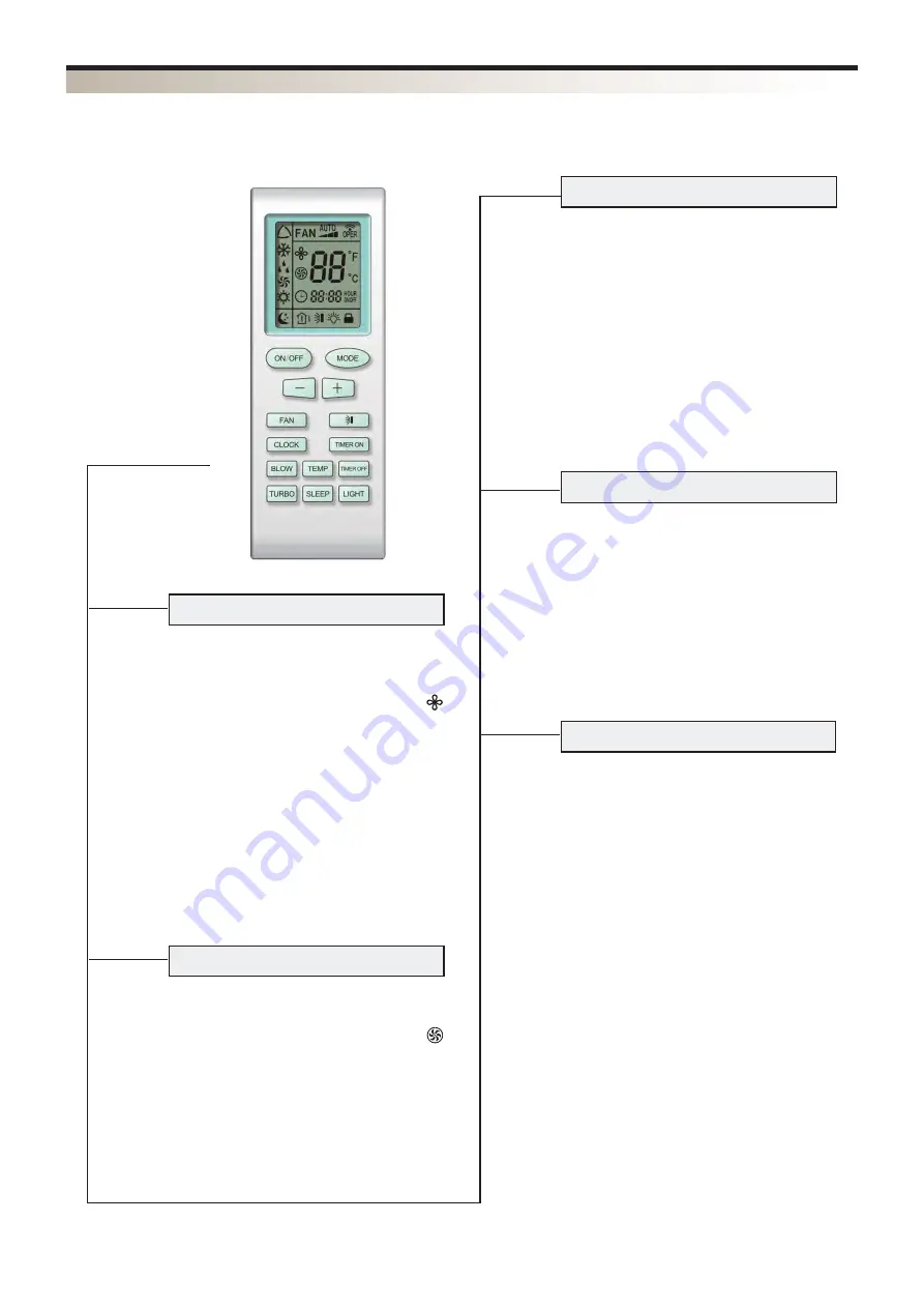 Technibel GRFX123R5I User & Installation Manual Download Page 25