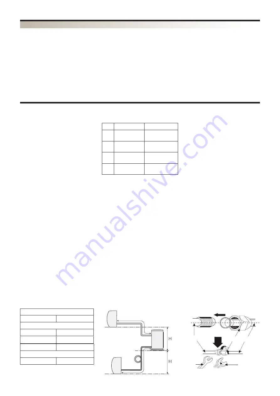 Technibel GRFX123R5I User & Installation Manual Download Page 32