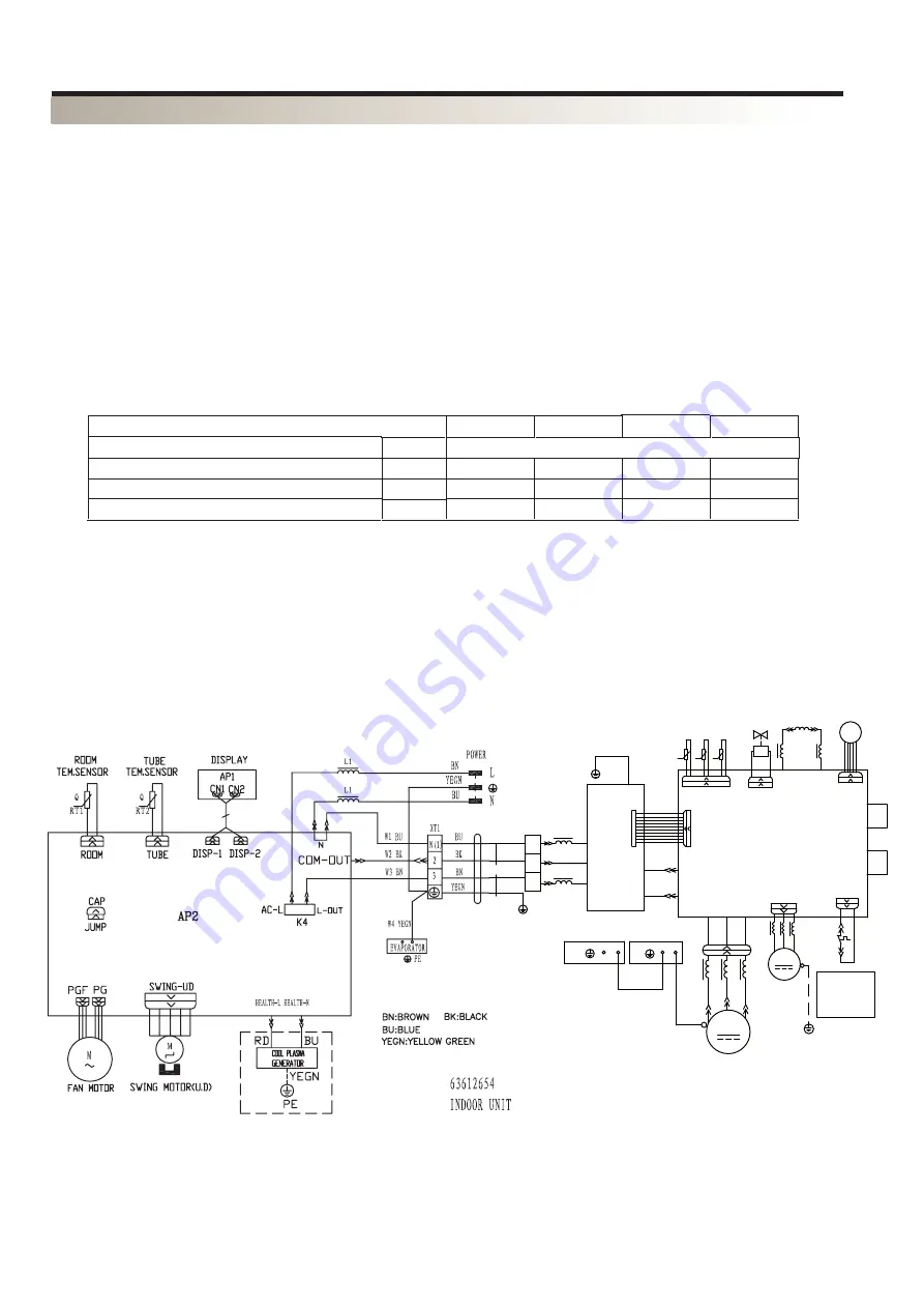 Technibel GRFX123R5I Скачать руководство пользователя страница 36