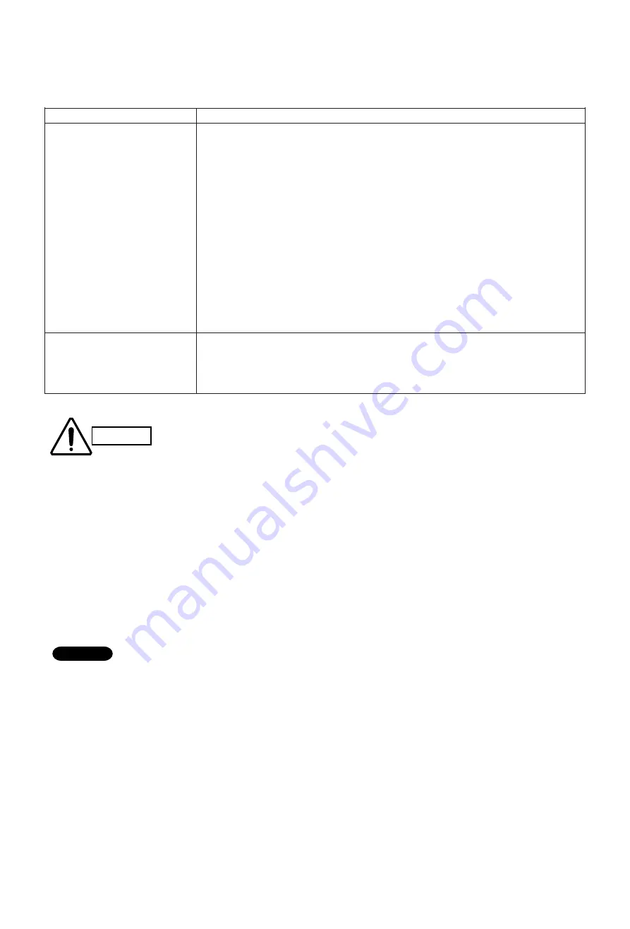 Technibel GRV127L5 Скачать руководство пользователя страница 46