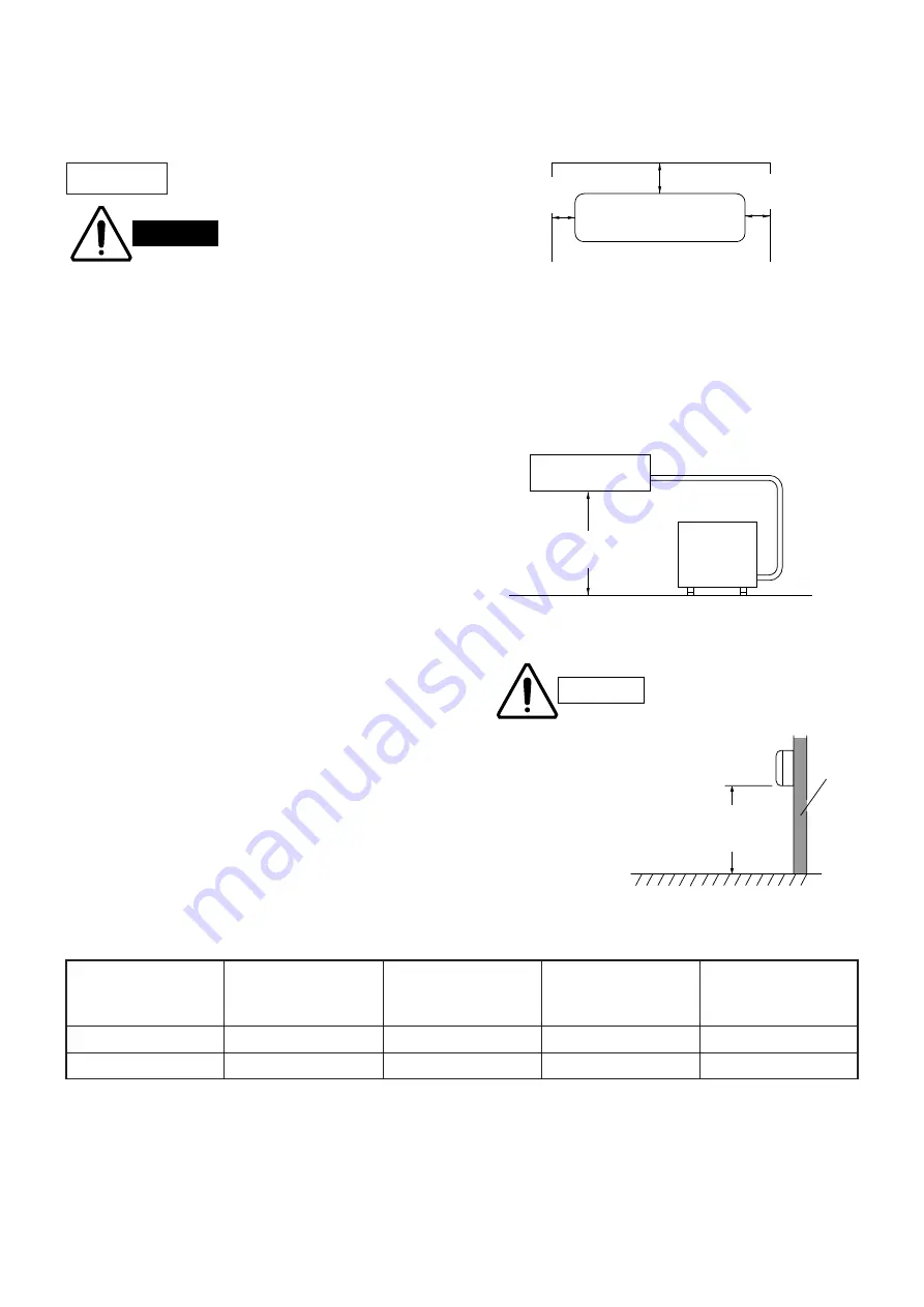 Technibel GRV129R5VAA Technical Data & Service Manual Download Page 43