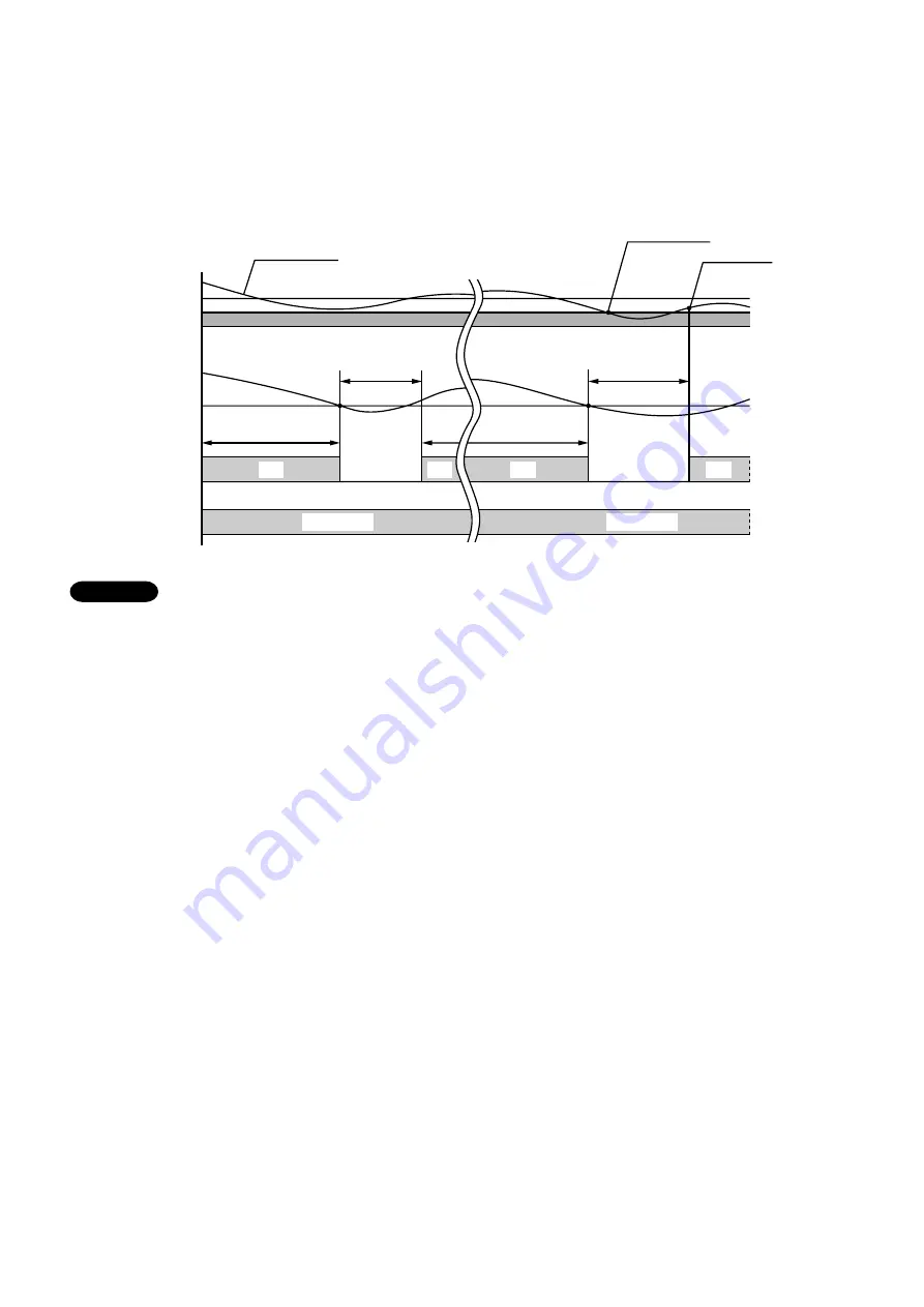 Technibel GRV129R5VAA Technical Data & Service Manual Download Page 50