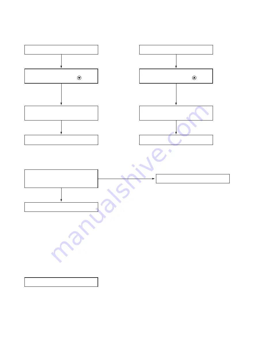 Technibel GRV129R5VAA Technical Data & Service Manual Download Page 66