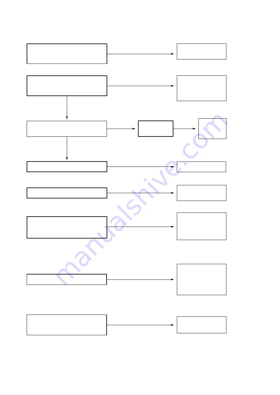 Technibel GRV247M2C5VAA Technical & Service Manual Download Page 34