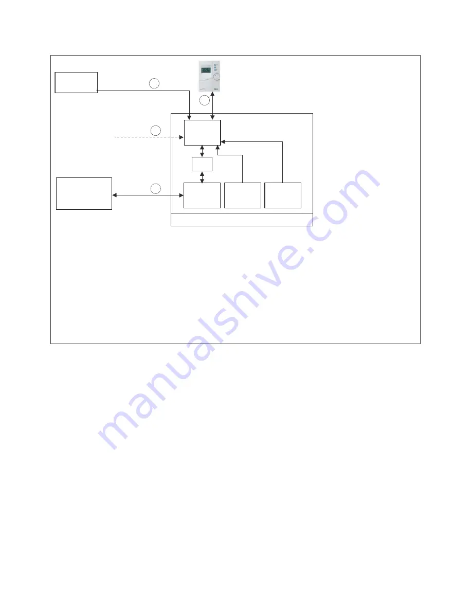 Technibel HKE 189R5I Installation Manual And Operating Instructions Download Page 14