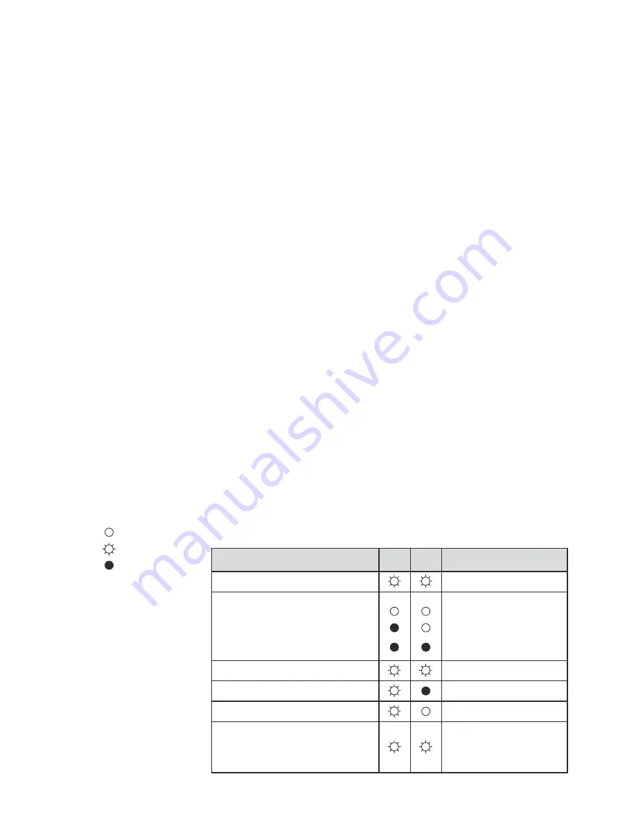 Technibel HKE 189R5I Installation Manual And Operating Instructions Download Page 17