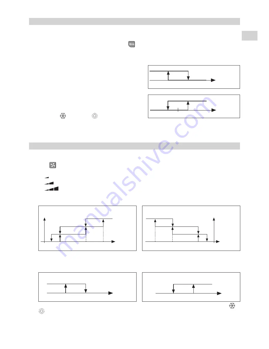 Technibel K70P090Z Installation Instruction Download Page 7