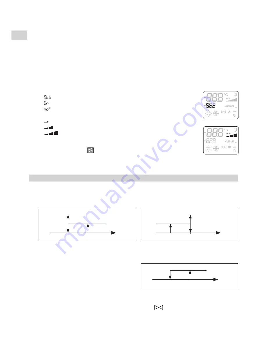 Technibel K70P090Z Installation Instruction Download Page 8