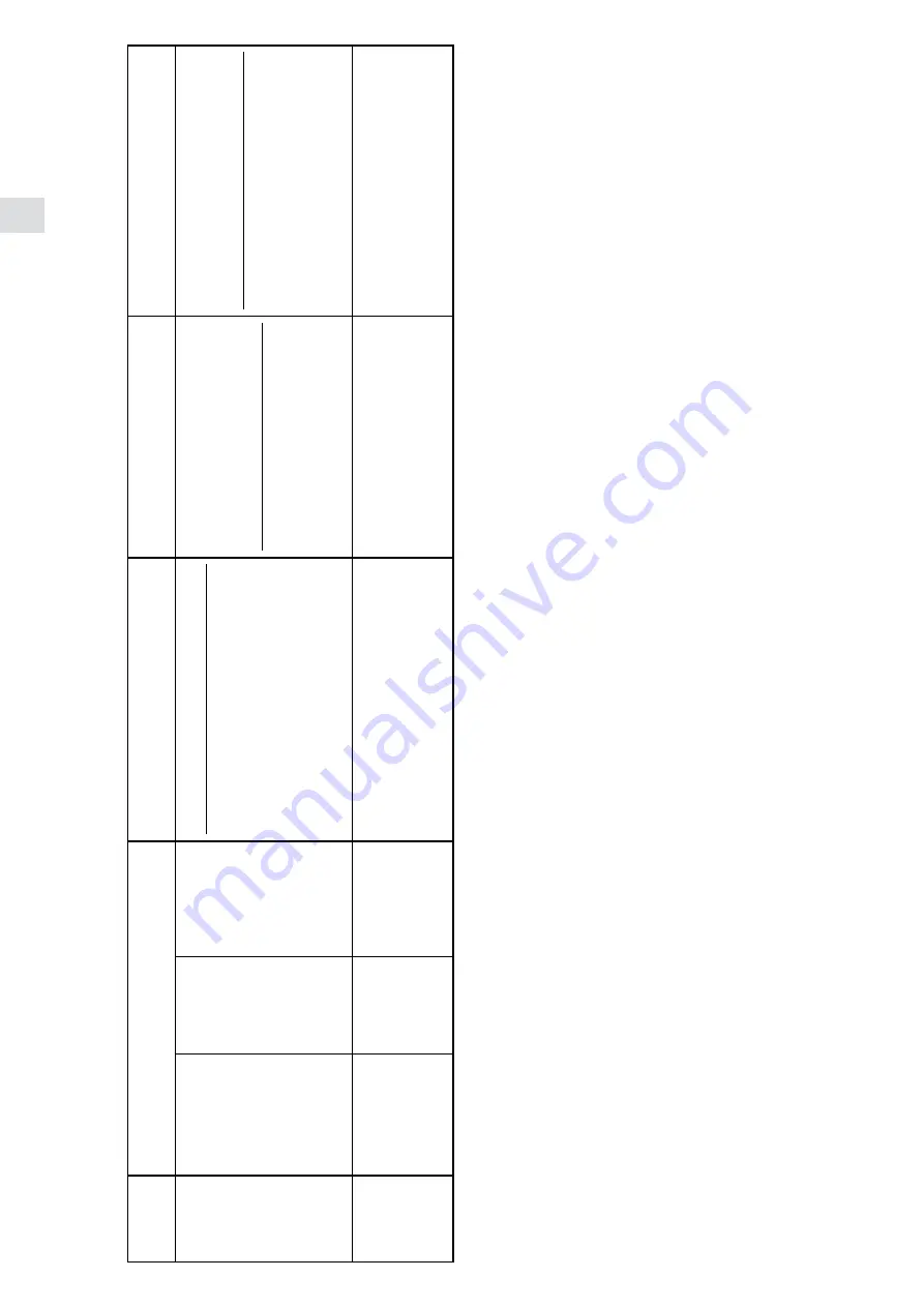 Technibel KPA8FIA0R5IBA Operating Instructions Manual Download Page 12