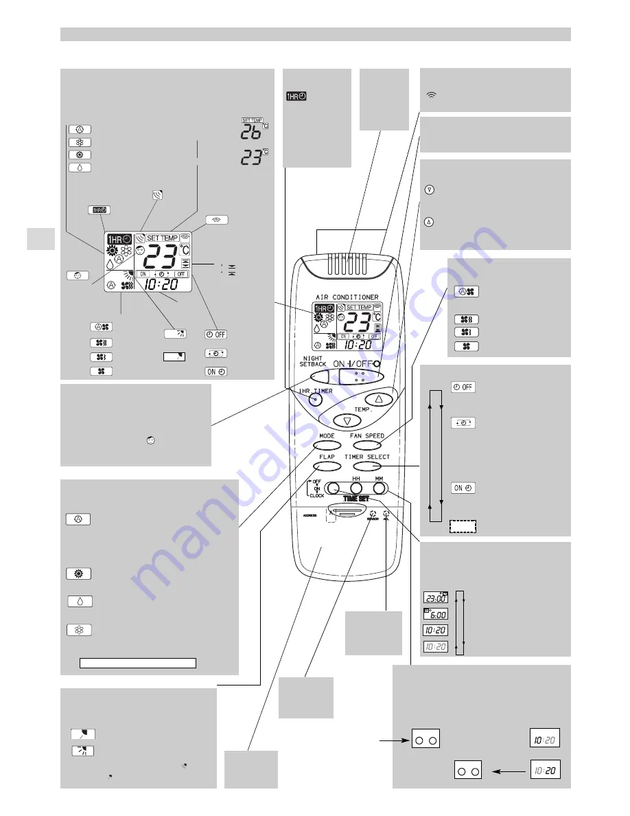 Technibel MCA 45C Скачать руководство пользователя страница 36