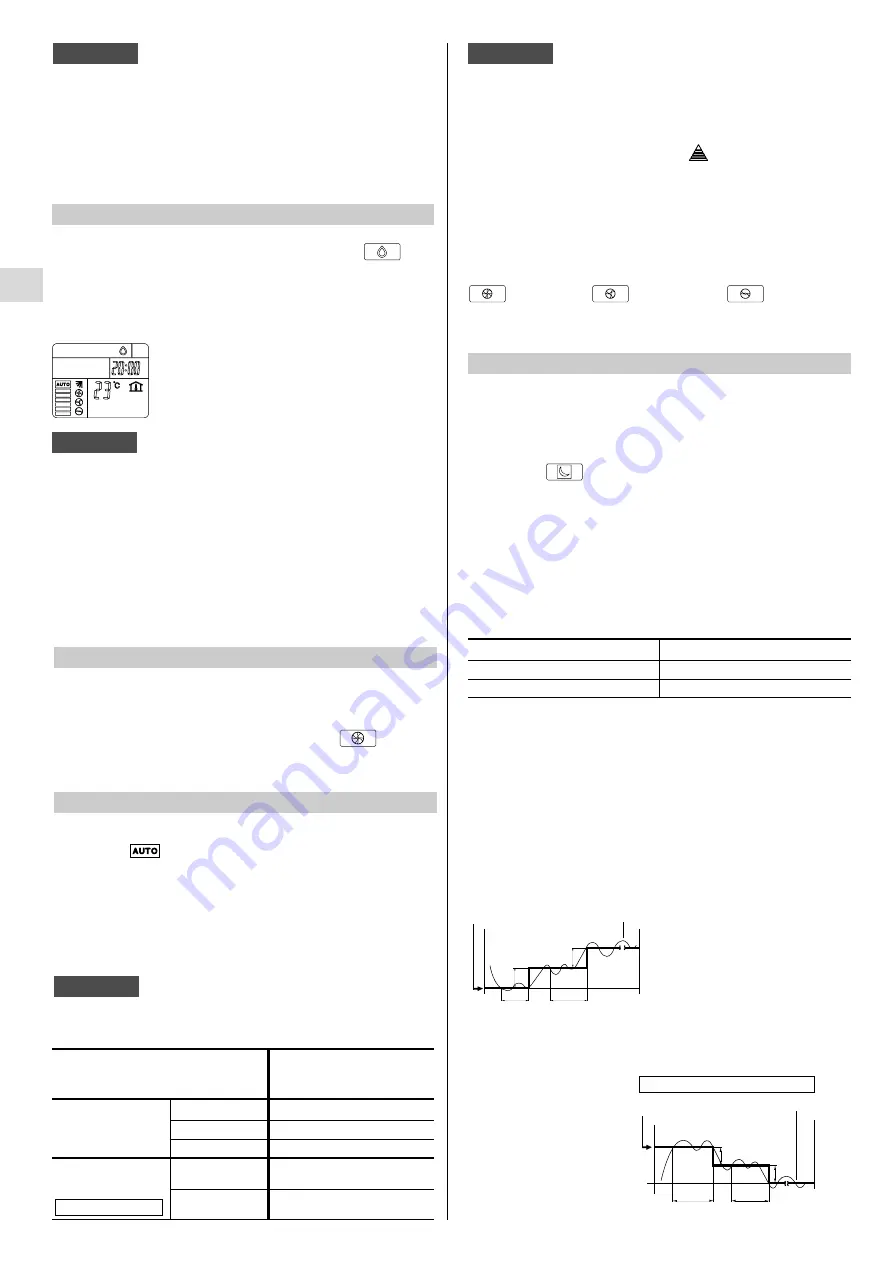 Technibel MCA120C Скачать руководство пользователя страница 18