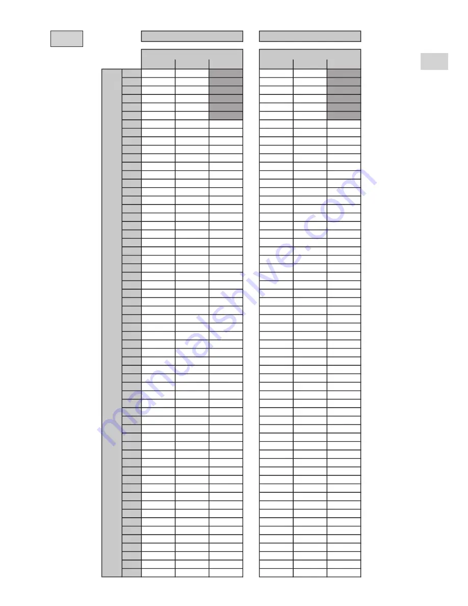 Technibel PHTJ 14/19 Installation Instructions Manual Download Page 17