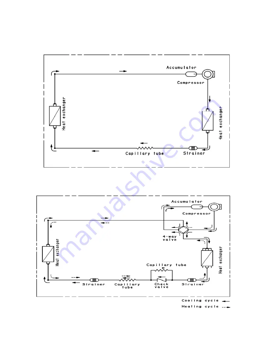 Technibel SCDF101R5TAA Technical Data & Service Manual Download Page 8