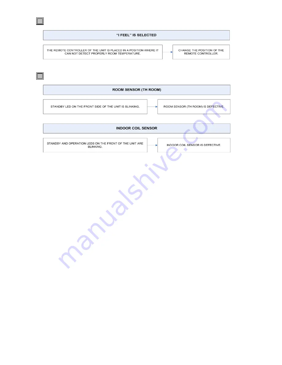 Technibel SCDF101R5TAA Technical Data & Service Manual Download Page 29