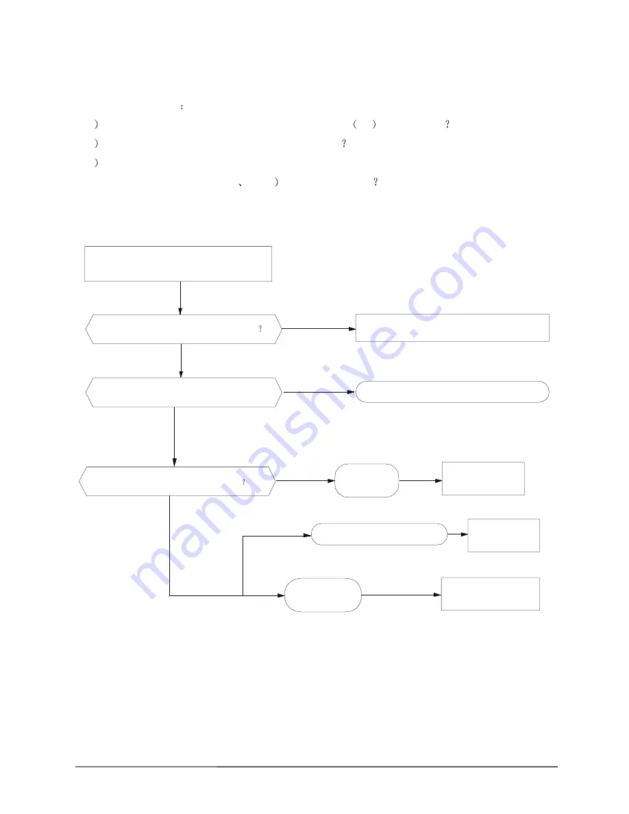 Technibel Softy Softy Plus Service Manual Download Page 4