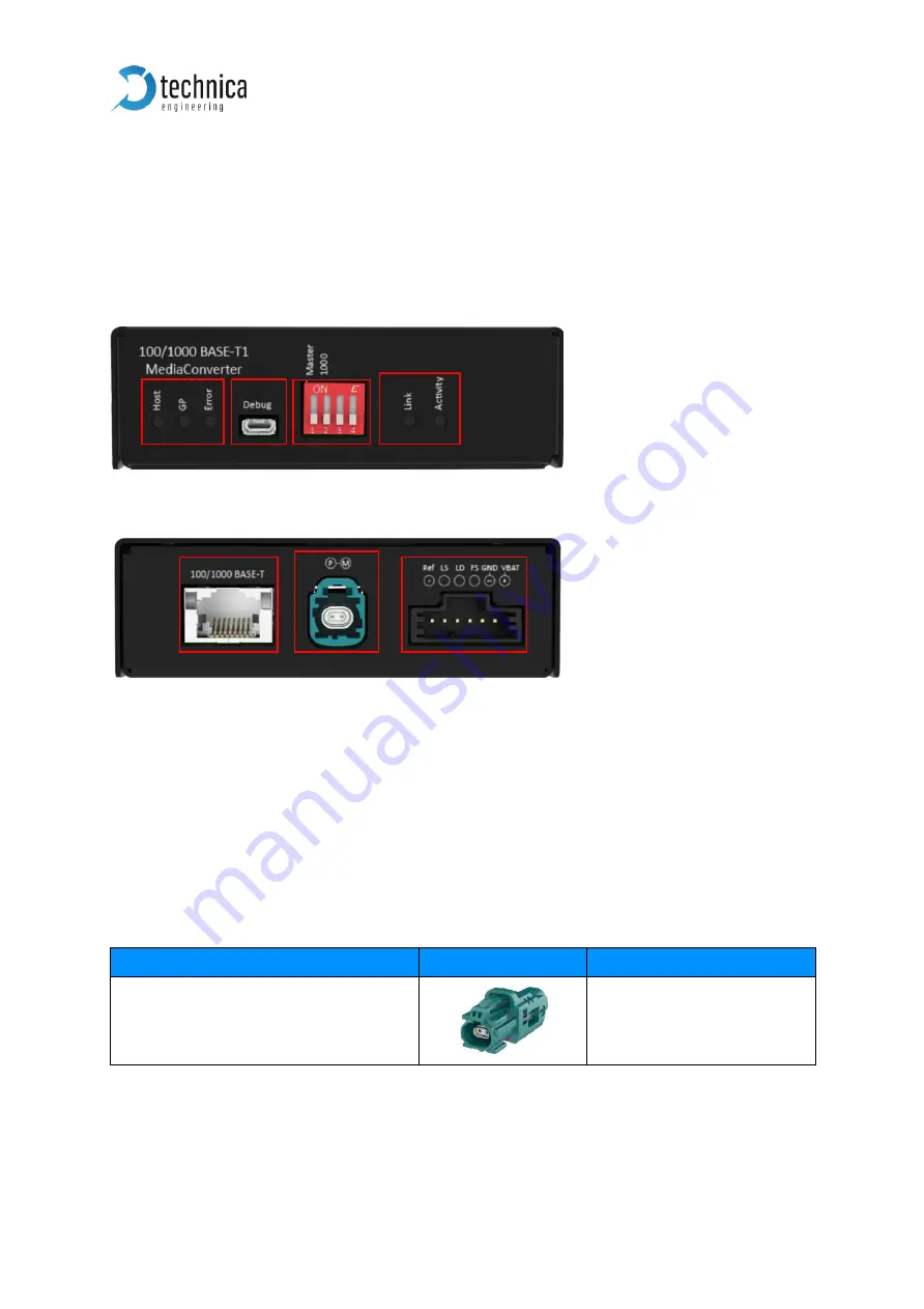 Technica Engineering 100/1000BASE-T1 MEDIACONVERTER MATEnet User Manual Download Page 9