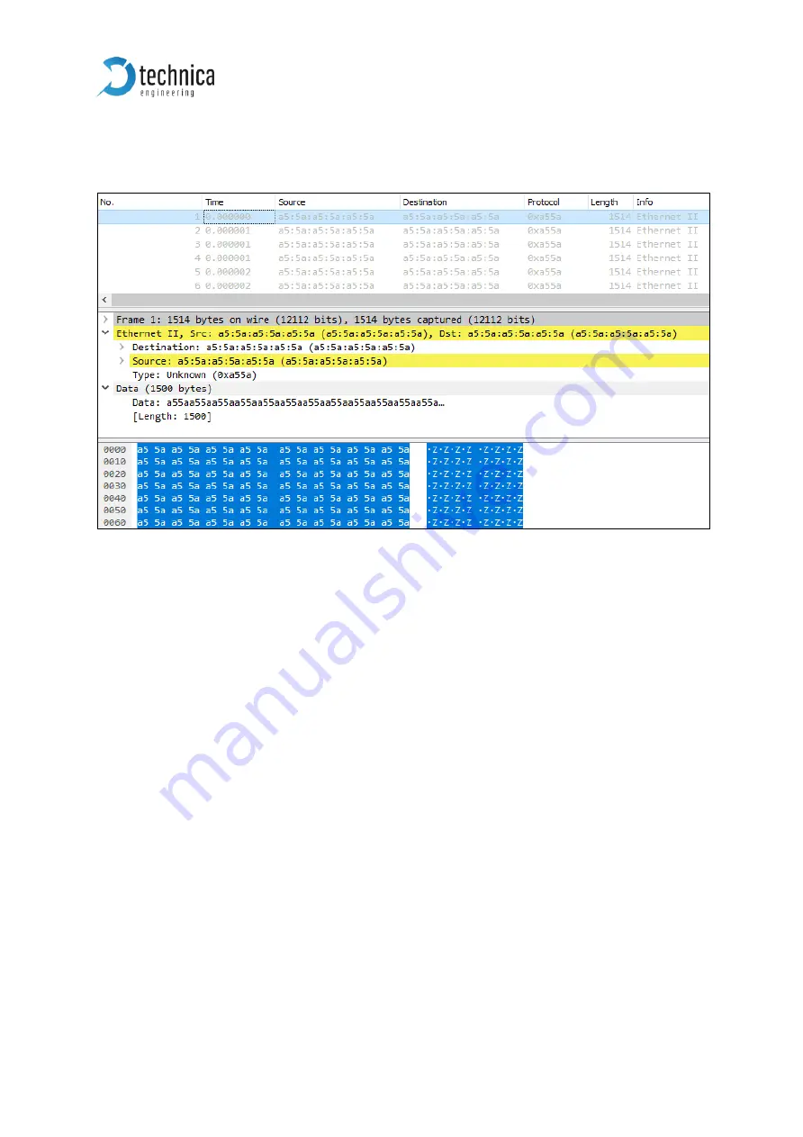 Technica Engineering 100/1000BASE-T1 MEDIACONVERTER MATEnet User Manual Download Page 14