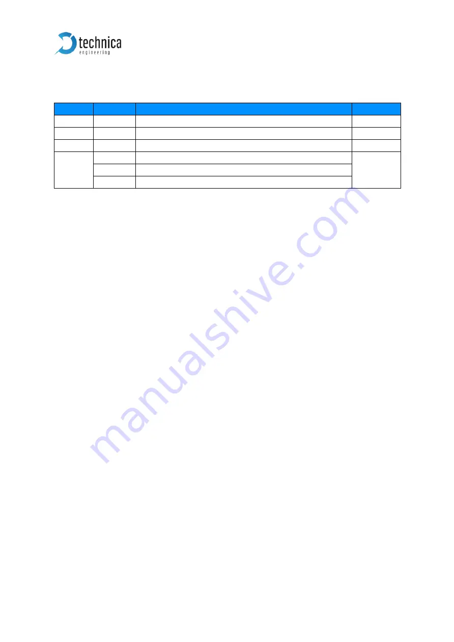 Technica Engineering 100/1000BASE-T1 MEDIACONVERTER MATEnet User Manual Download Page 19