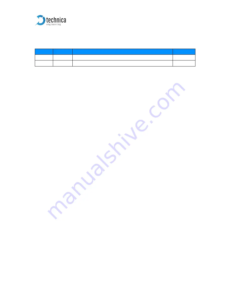 Technica Engineering 100BASE-T1 MEDIACONVERTER BCM User Manual Download Page 13