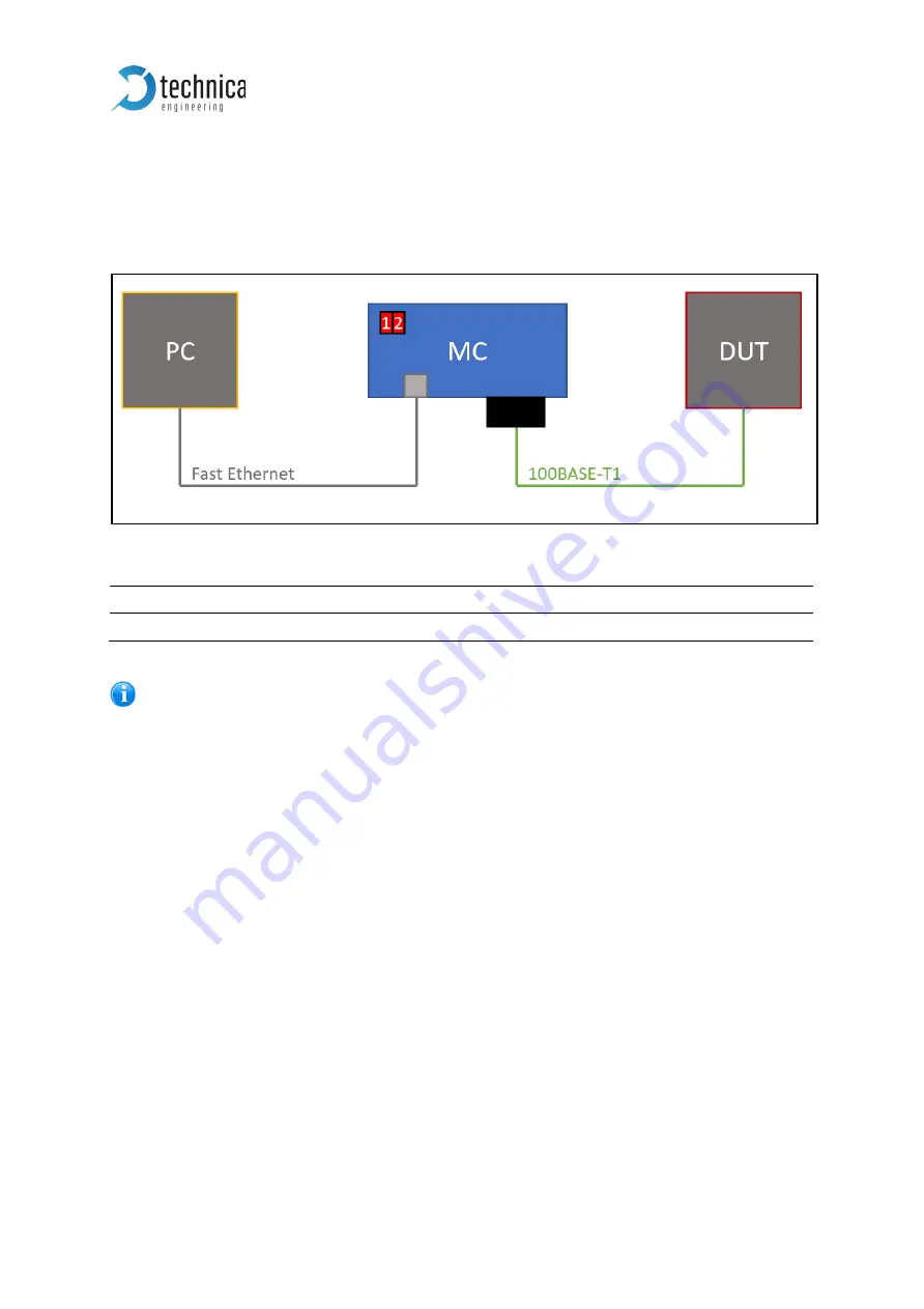 Technica Engineering 100Base-T1 SFP User Manual Download Page 13