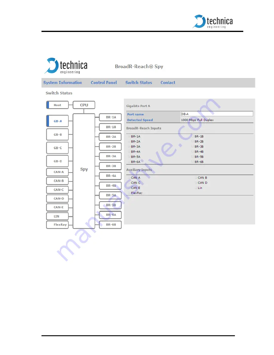 Technica Engineering 100base-t1_SPY User Manual Download Page 16